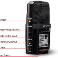 Zoom H2n Handy Recorder