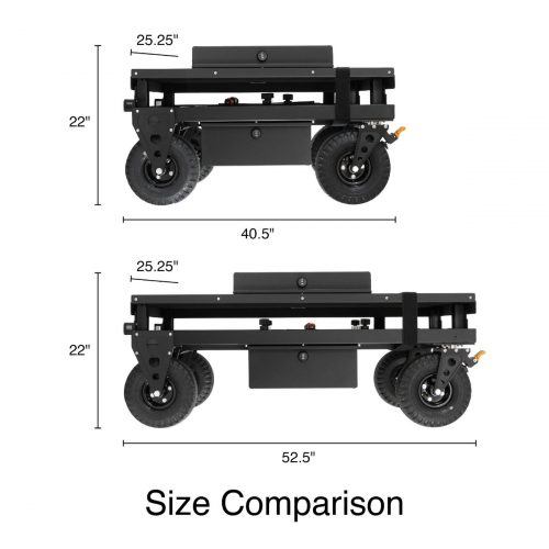 inovativ echo size comparison