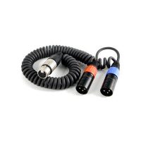 Remote Audio Stereo Cable (CAXSTECOIL)