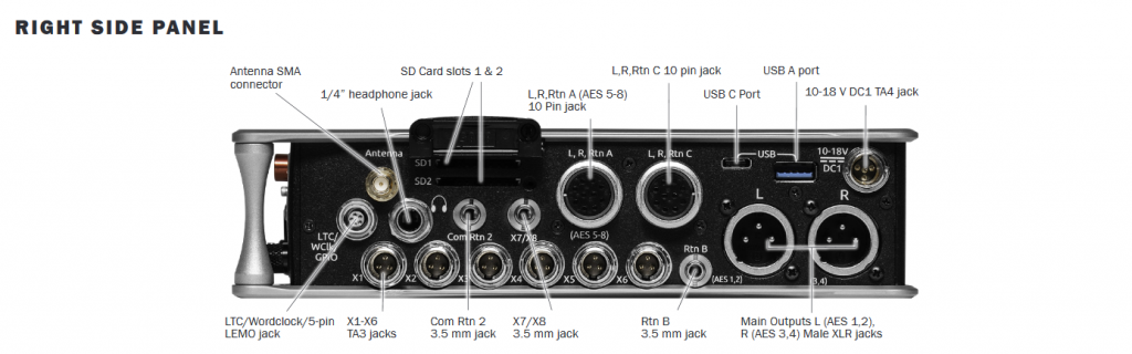 scorpio-rightpanel1