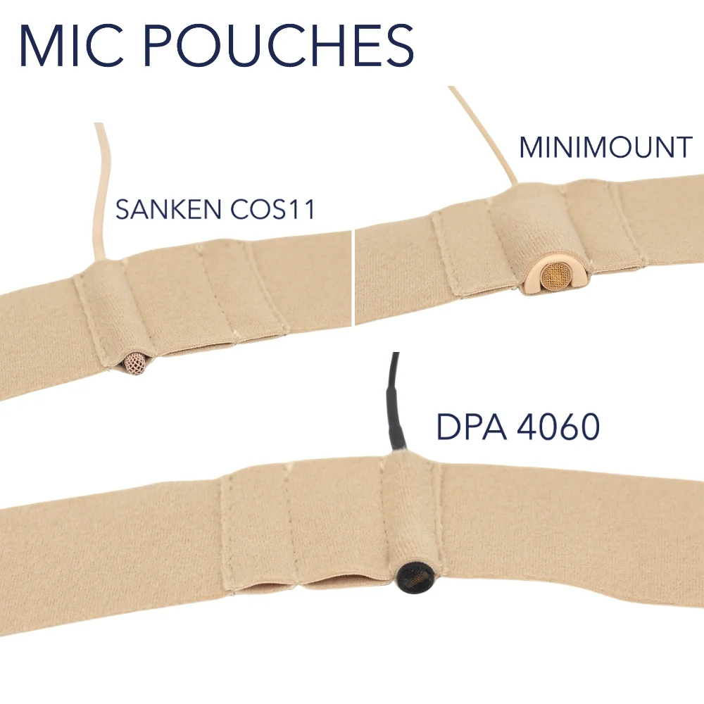 URSA Head Strap - Image 8