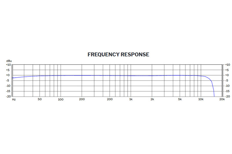 MPR50-IFB Freq Response