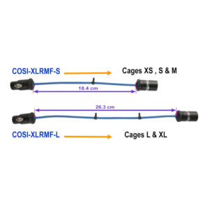 Cinela COSI Cables