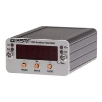 BSRF PM-1