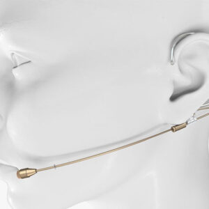 DPA 4488 CORE Directional Headset Microphone