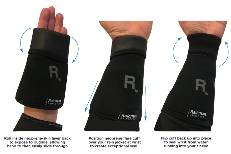 Rainman Wrist Cuffs from Remote Audio - Image 3