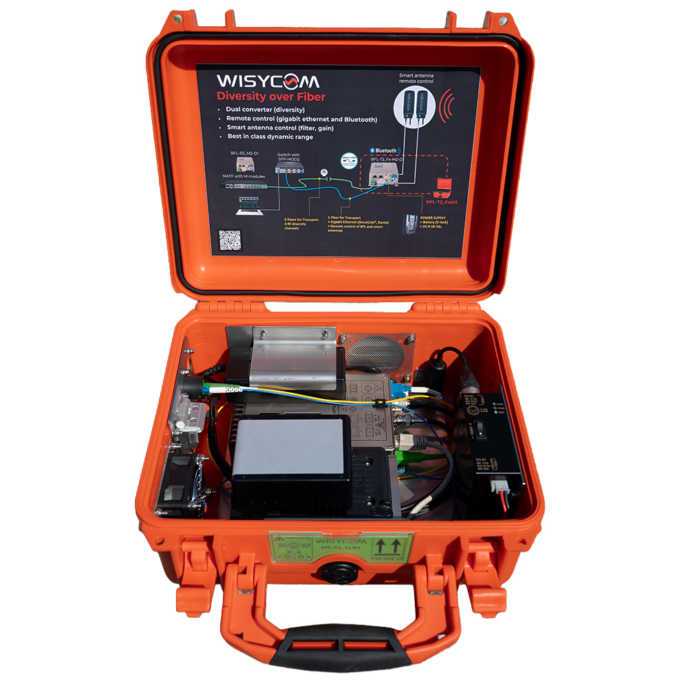 Wisycom PFL-T2