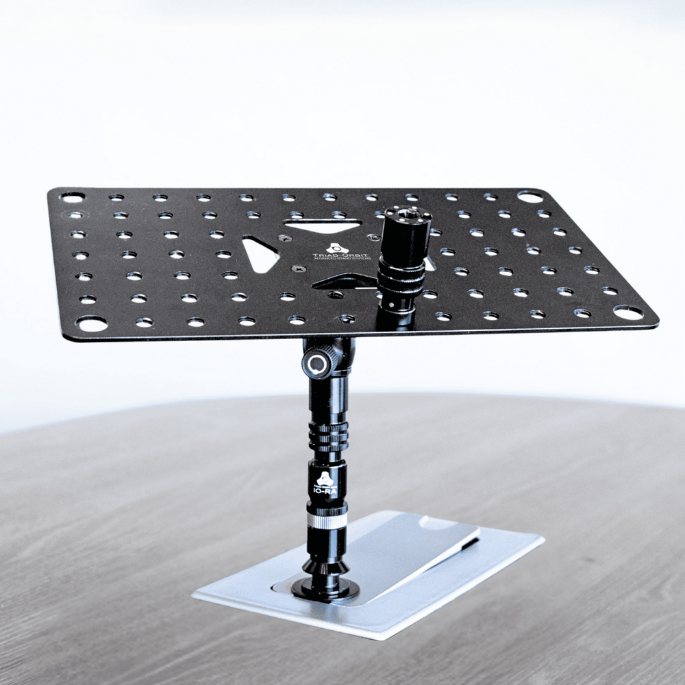 Triad-Orbit iO-Desk MINI - Image 6