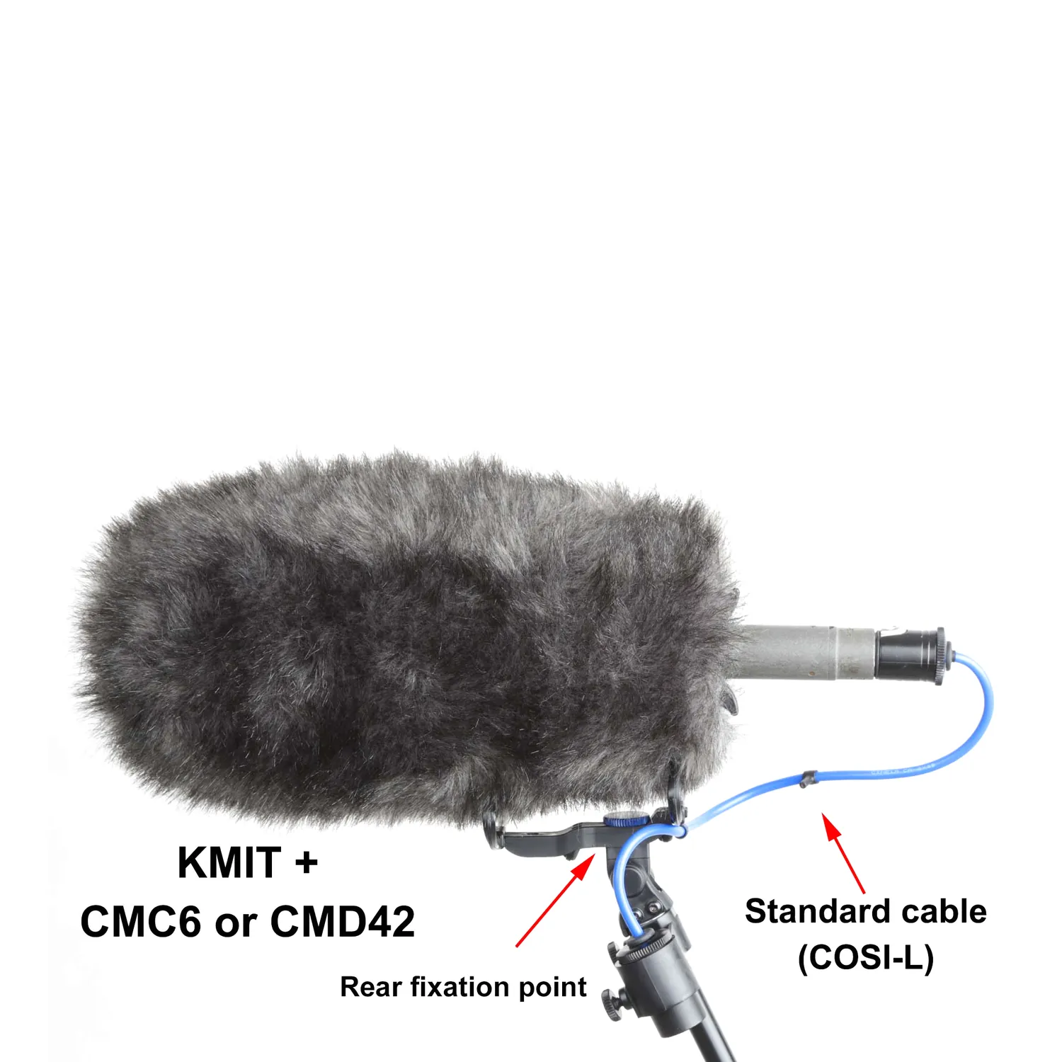 Cinela COSI Windshield: COSI L cage with a Schoeps KMIT and CMC 6 body, labeled with the rear fixing point and standard cable.