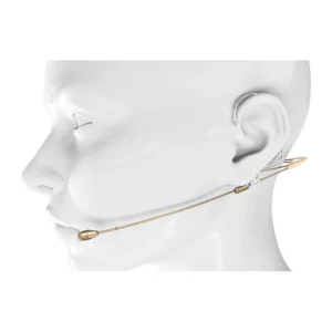 DPA 4466 CORE Omnidirectional Headset Microphone: The beige headset worn on a mannequin head.