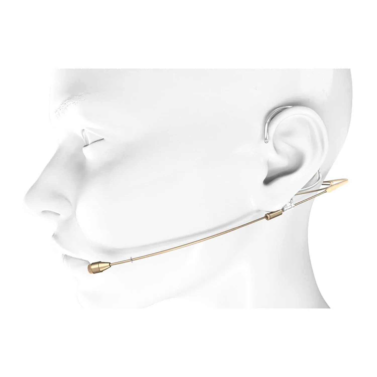 DPA 4488 CORE Directional Headset Microphone: The beige headset worn on a mannequin head, the boom at the corner of the mouth.