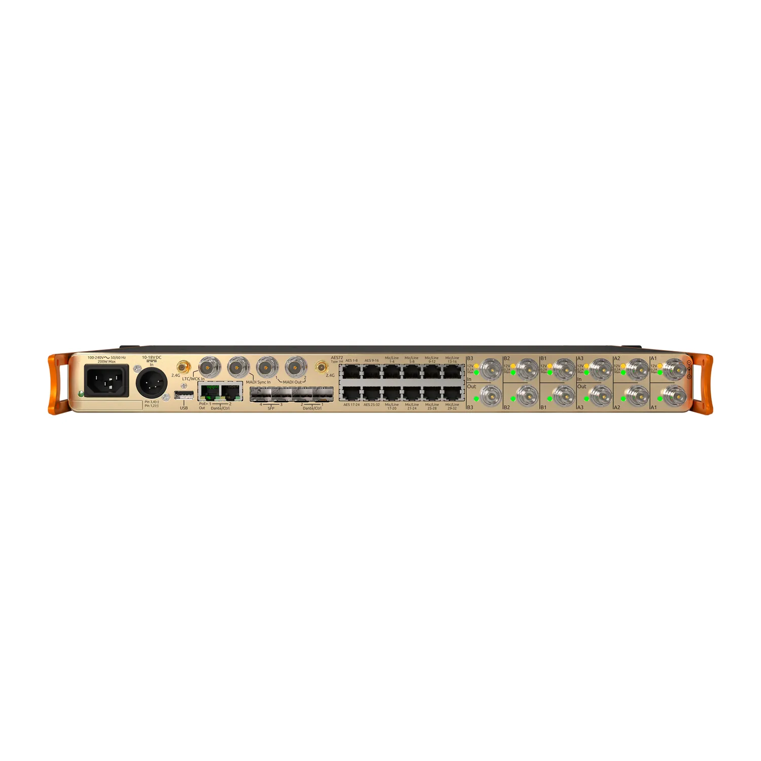 Sound Devices Astral ARX32 Digital Wireless Receiver: The rear panel with its antenna, audio, and network connectors.