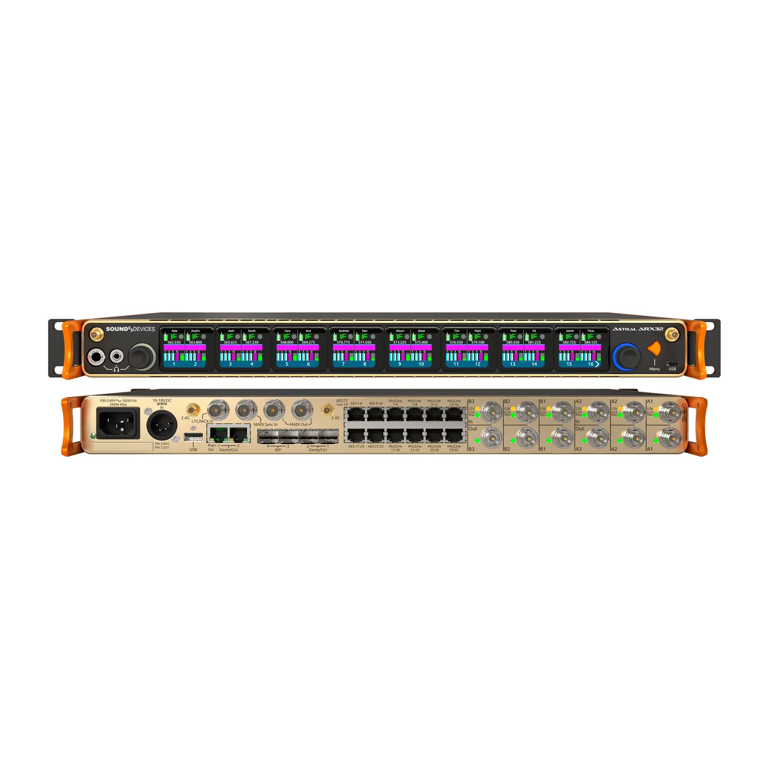 Sound Devices Astral ARX32 Digital Wireless Receiver: The front and rear panels one above the other.