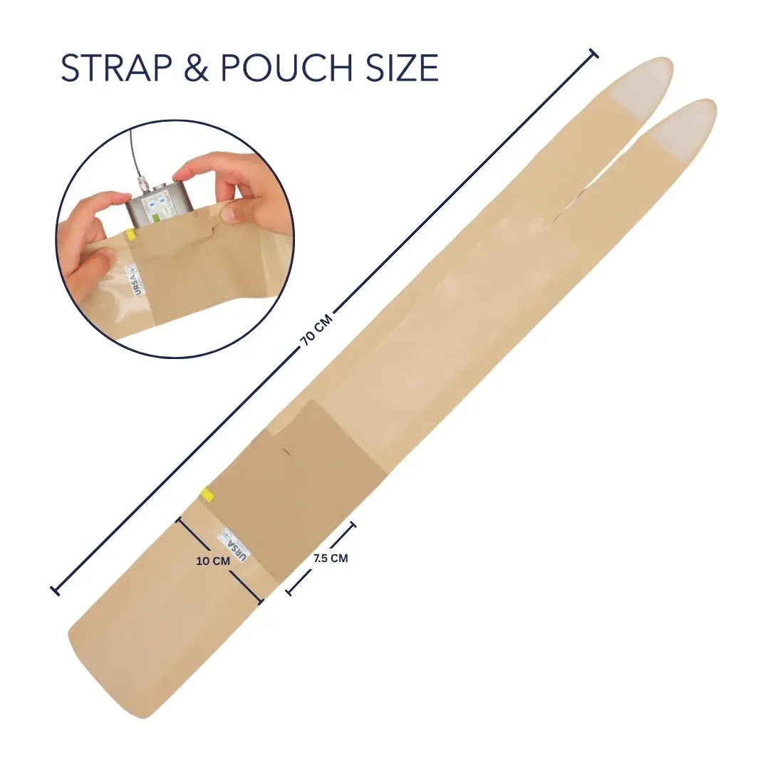 URSA Thigh Strap laid flat to show its size: 70 cm long and 10 cm wide, with the pouch 7.5 cm across near one end, the two split ends at the other, and an inset of a transmitter going into the pouch.