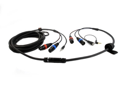 Cables